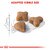 ROYAL CANIN® Sensible 33 10kg